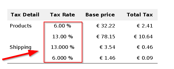 0_1499689390868_IN000049.pdf- tax rates.png