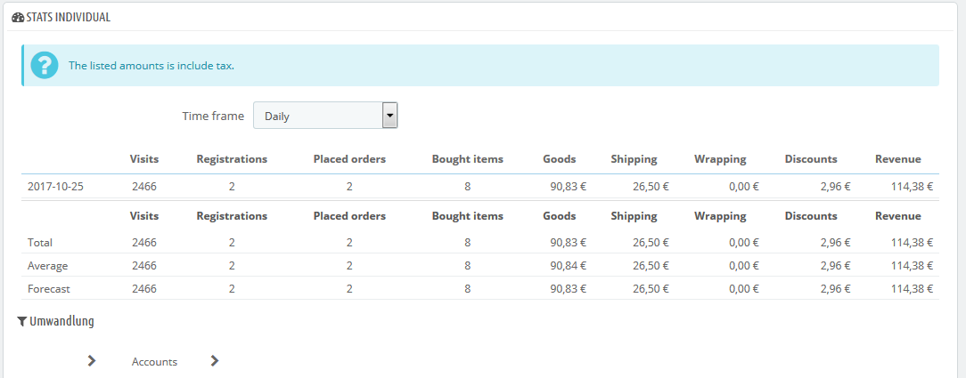 0_1512085695640_Screenshot-2017-11-30 Statistiken • Lady Dee´s Gradient Yarn.png