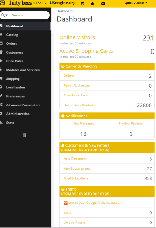 usengine.org traffic nov 24 2019.PNG
